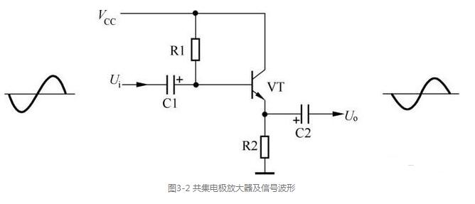 三極管放大電路的識(shí)圖技巧