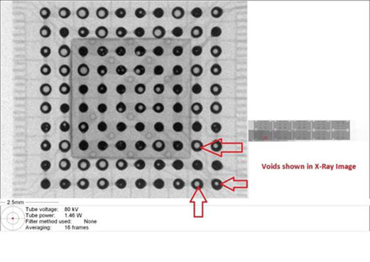 將可制造性設(shè)計(jì)（DFM）應(yīng)用于PCB開發(fā)