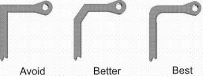 什么是剛?cè)嵝訮CB 如何設(shè)計(jì)剛?cè)嵝訮CB？華強(qiáng)PCB
