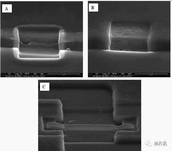 網(wǎng)絡(luò)上對芯片解密的定義，解密方法與原理解析！