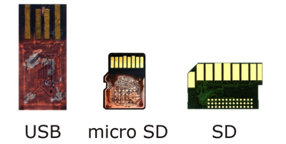 如何訪問NAND內(nèi)存芯片并從中讀取數(shù)據(jù)