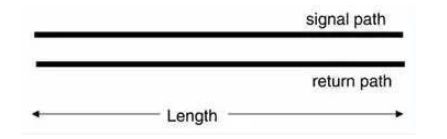 PCB板上多長的走線才是傳輸線？