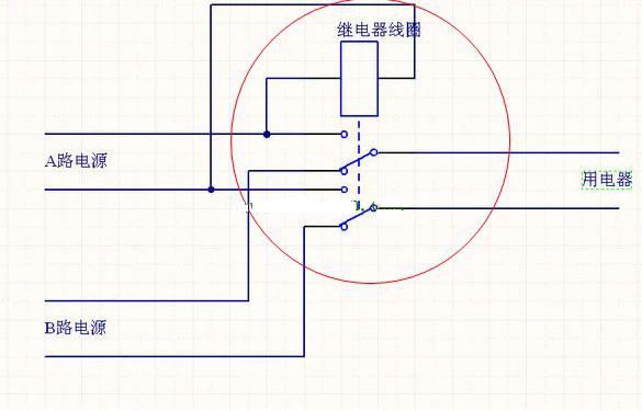抄板過程中，雙電源自動切換電路的原理是什么？