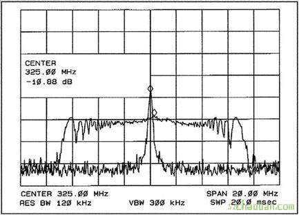 電腦主機板時鐘電路設計