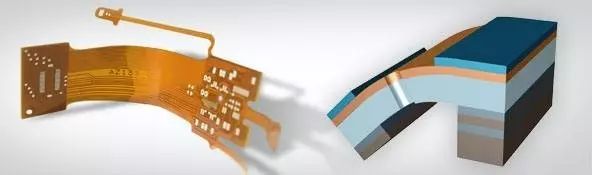 電子元器件領(lǐng)域的印刷電路板