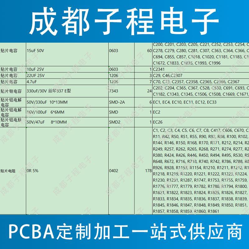 子程電子挖礦機系列之抄板資料補全