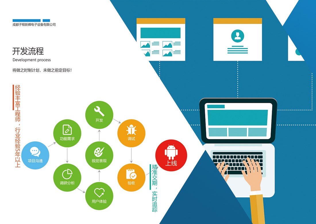 單片機(jī)開發(fā)軟件開發(fā),硬件開發(fā)軟件開發(fā),電路開發(fā)軟件開發(fā)
